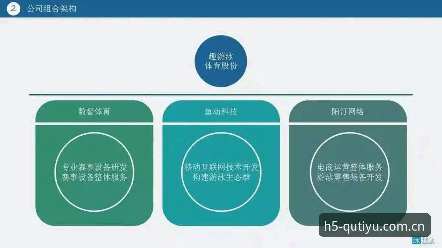 从安装到精通：趣体育手机版安装全流程深度解析