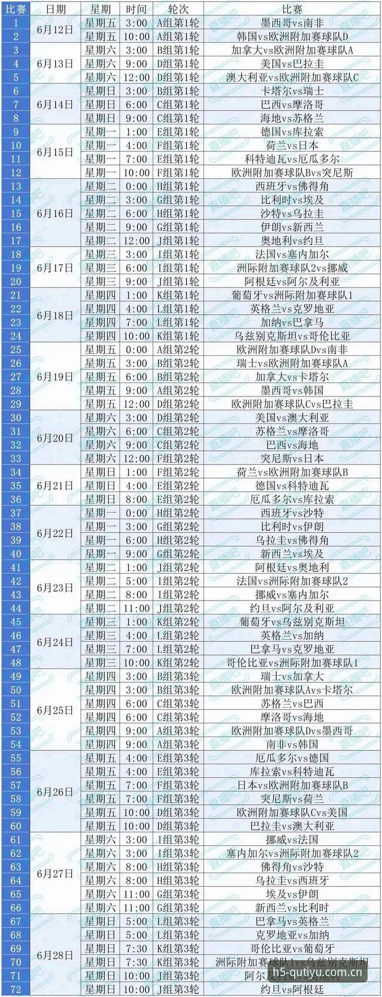 3大签证障碍如何让2026世界杯成“冷场”——从趣体育平台看球迷观赛困境