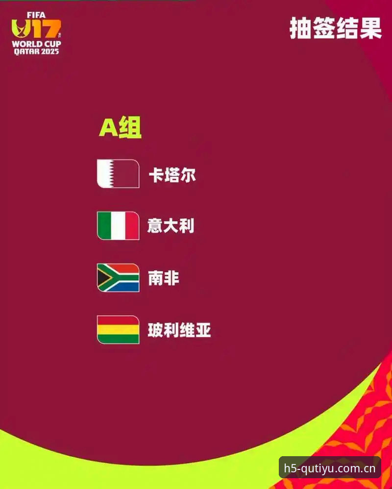 U17世界杯抽签结果深度解析：中国足球青少年梯队面临新挑战